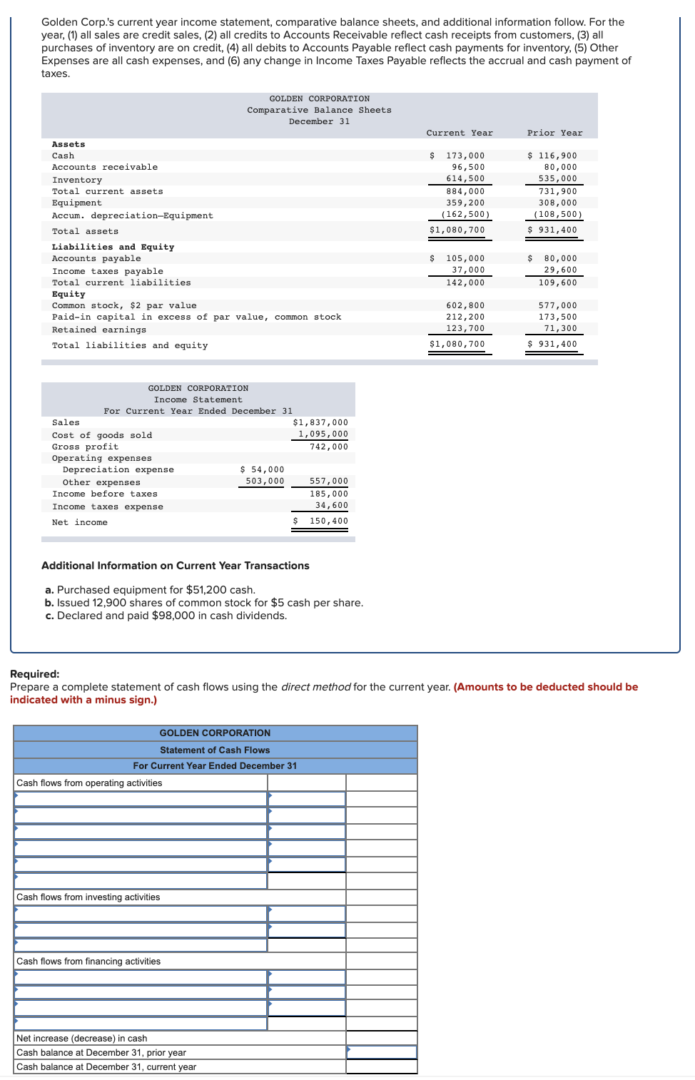 Solved Golden Corp.'s current year income statement, | Chegg.com