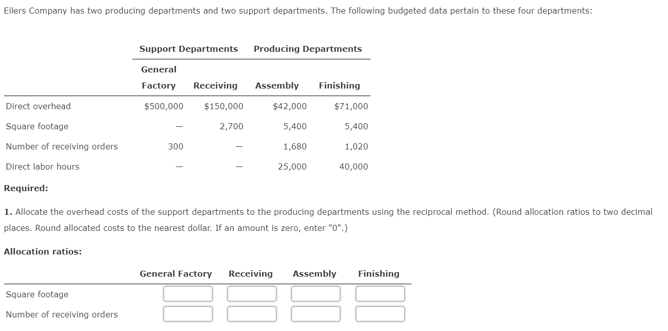 Solved Eilers Company has two producing departments and two