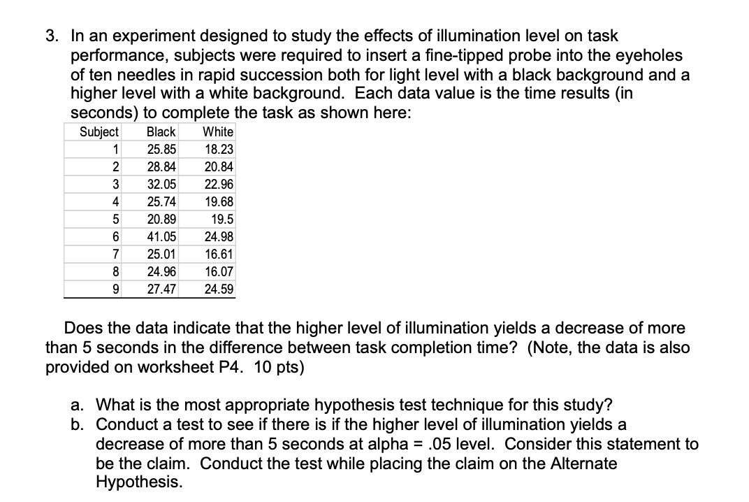 Solved In an experiment designed to study the effects of | Chegg.com