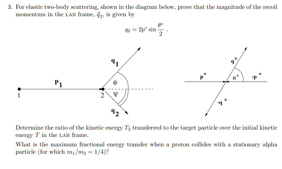 Solved 3. For elastic two-body scattering, shown in the | Chegg.com