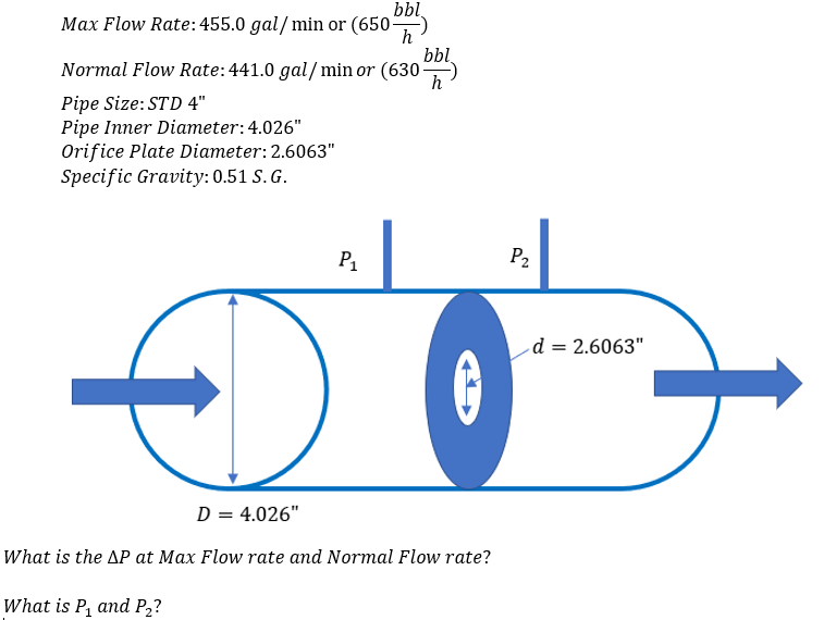 Solved bbl Max Flow Rate455.0 gal/min or (6500 bbl Normal