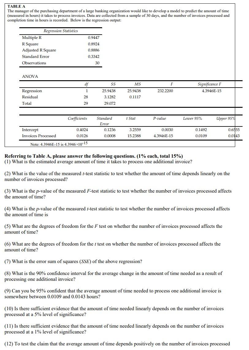 solved-table-a-the-manager-of-the-purchasing-department-of-a-chegg