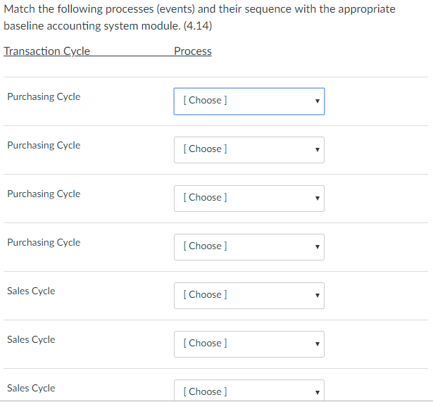 Solved Match the following processes (events) and their | Chegg.com