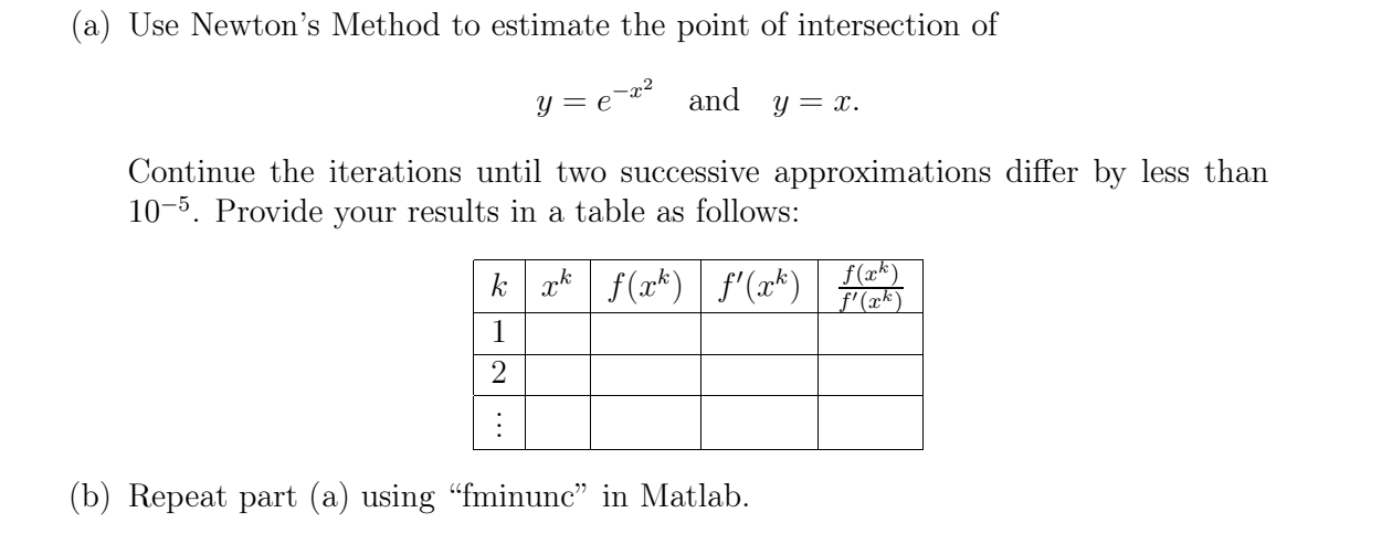 Solved Could You Please Show Me How To Solve (a) And (b) In | Chegg.com