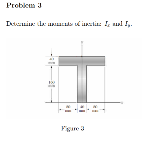 Solved Problem 3 Determine the moments of inertia: I, and | Chegg.com