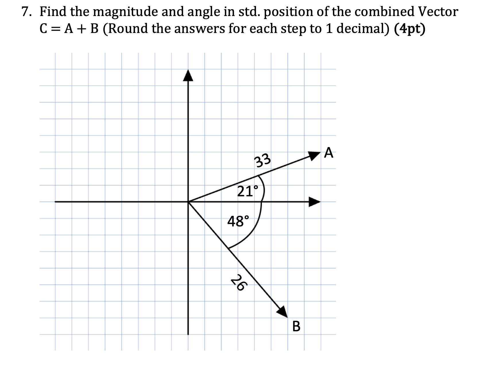 Solved 7. Find the magnitude and angle in std. position of | Chegg.com