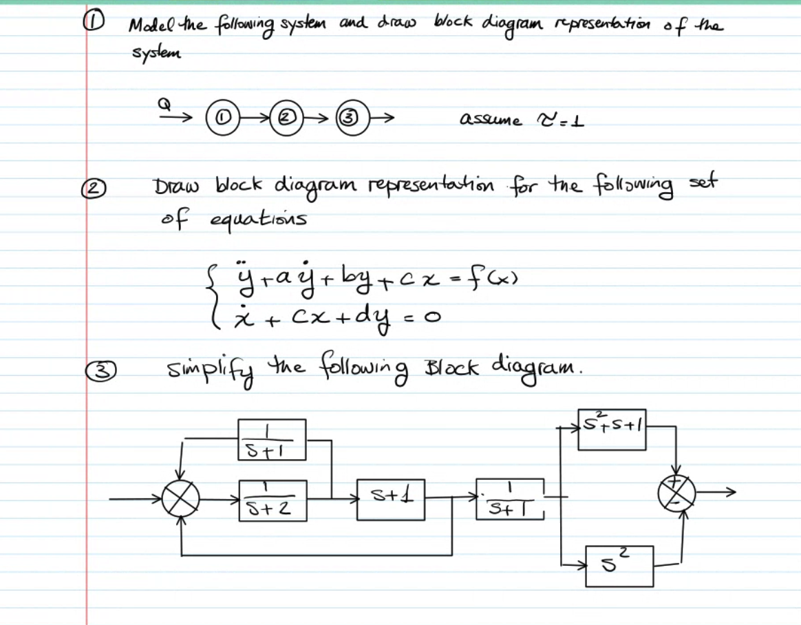 Draw Block Diagrams For The Following Models How To Draw A B