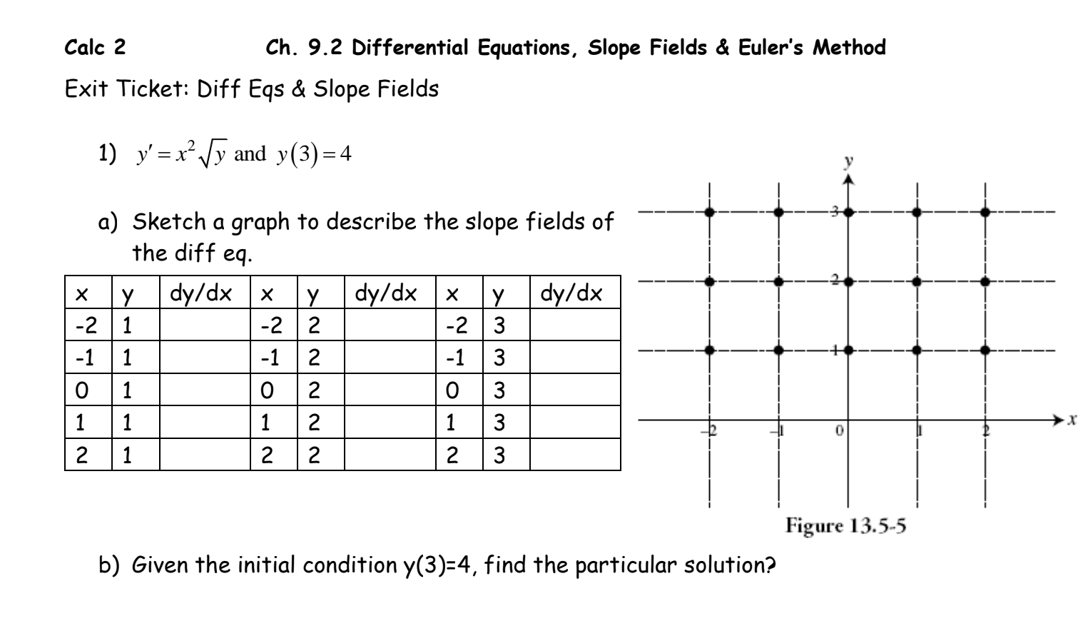 Solved Calc 2 Ch. 9.2 Differential Equations, Slope Fields &