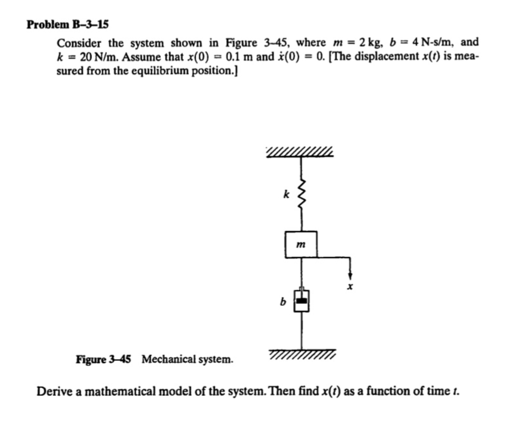 Solved Problem B-3-15 Consider The System Shown In Figure | Chegg.com