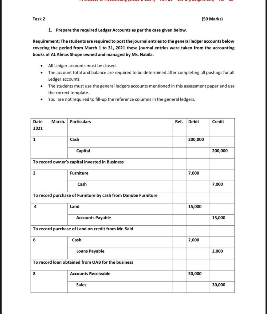 Solved Task 2 (50 Marks) 1. Prepare the required Ledger | Chegg.com