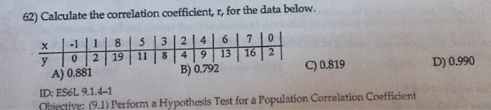 Solved 62) Calculate the correlation coefficient, r, for the | Chegg.com