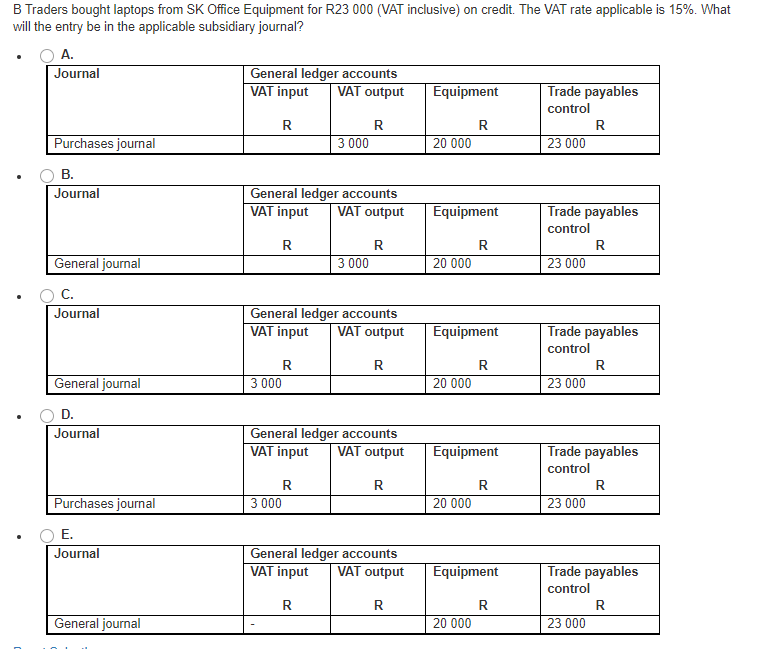 Solved B Traders bought laptops from SK Office Equipment for