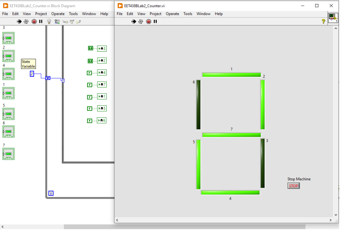 Solved Program is in LabView: Create a state machine program | Chegg.com