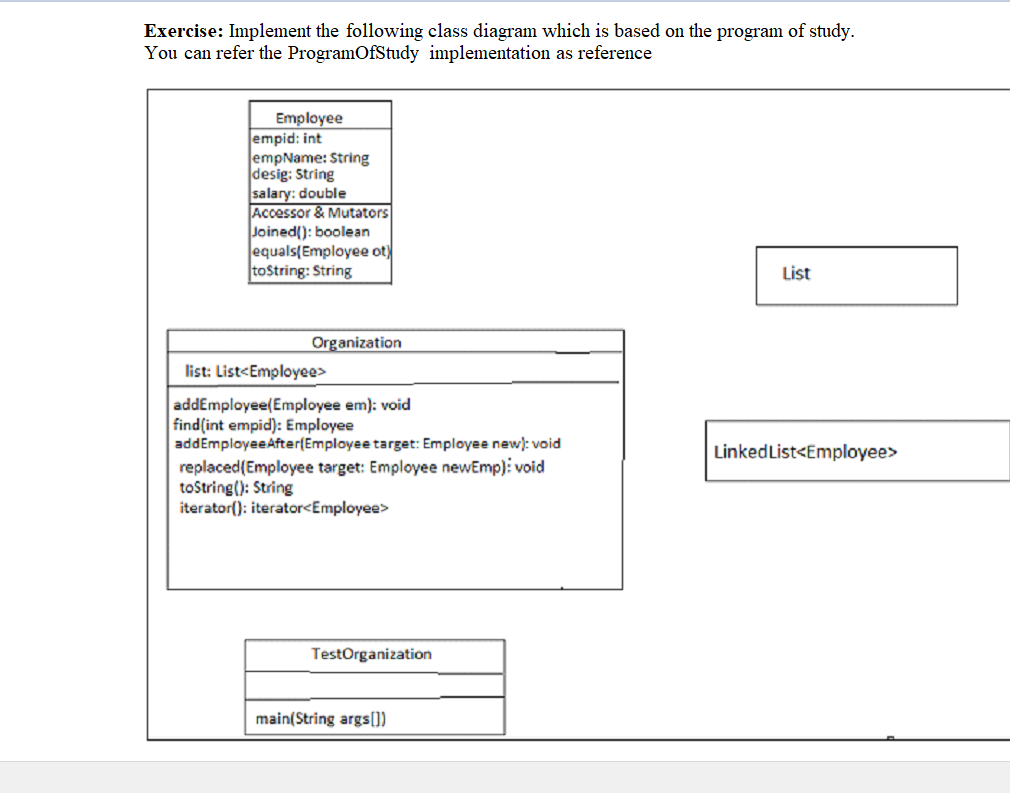 Solved Exercise: Implement the following class diagram which | Chegg.com