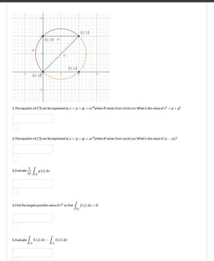 Solved Read the questions carefully and then answer. Problem | Chegg.com