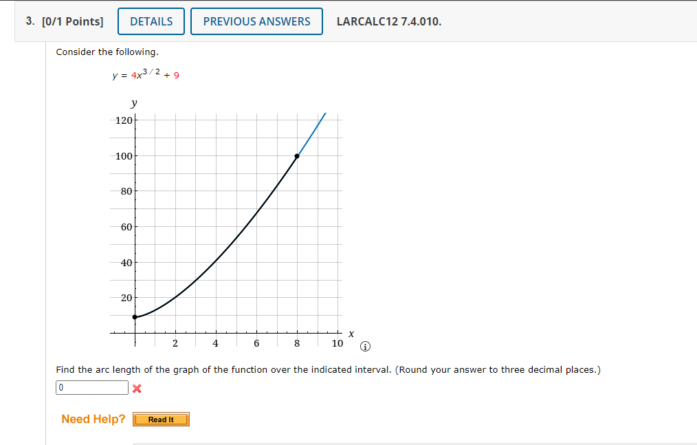 Solved [0/1 ﻿Points]LARCALC12 7.4.010.Consider the | Chegg.com