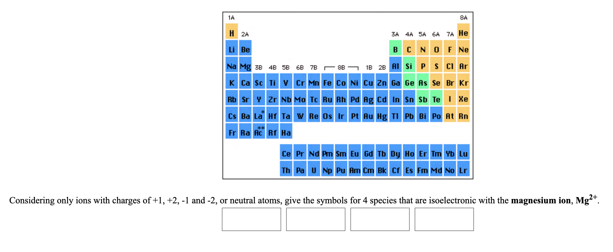 Solved 8A H 2A 3A 4A 5A 6A 7A He O F Ne Na Mg 3B 4B 5B 6B | Chegg.com