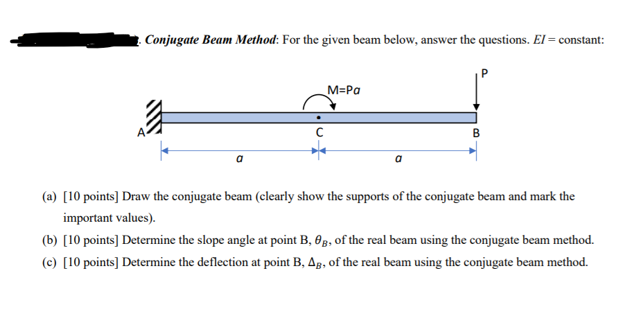 Solved Conjugate Beam Method: For the given beam below, | Chegg.com
