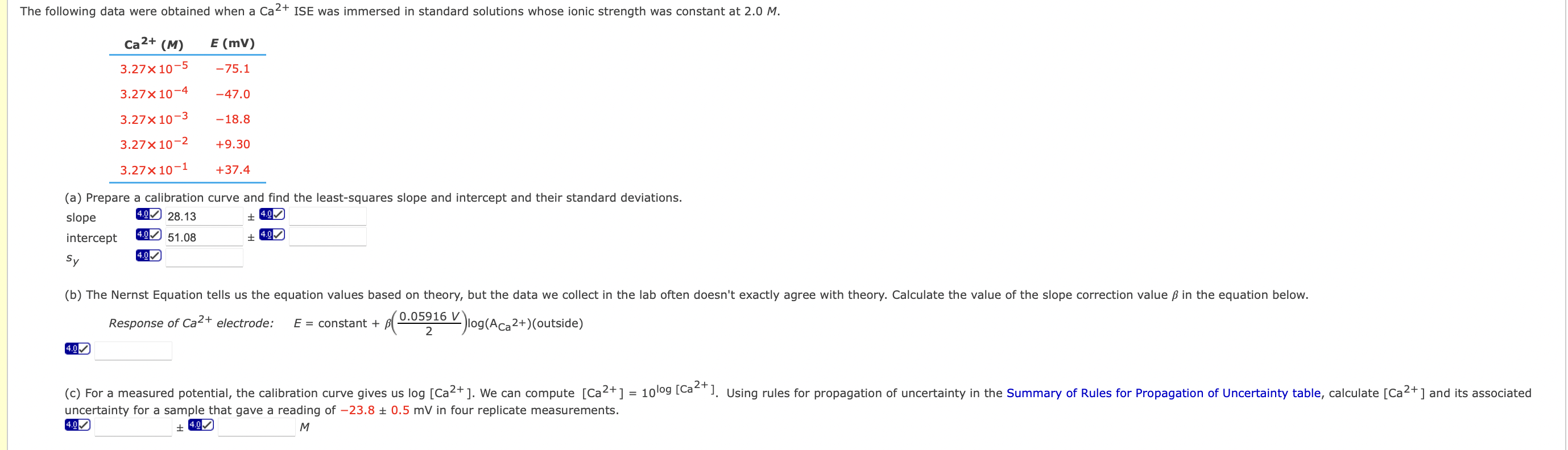 Solved The following data were obtained when a Ca2+ ISE was | Chegg.com