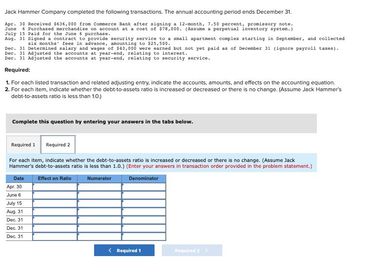 Solved Jack Hammer Company completed the following