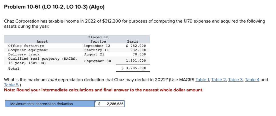 solved-chaz-corporation-has-taxable-income-in-2022-of-chegg