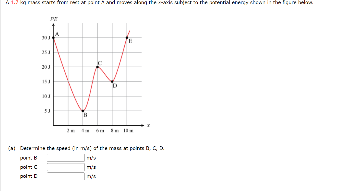 Solved (a) Determine the speed (in m/s ) of the mass at | Chegg.com