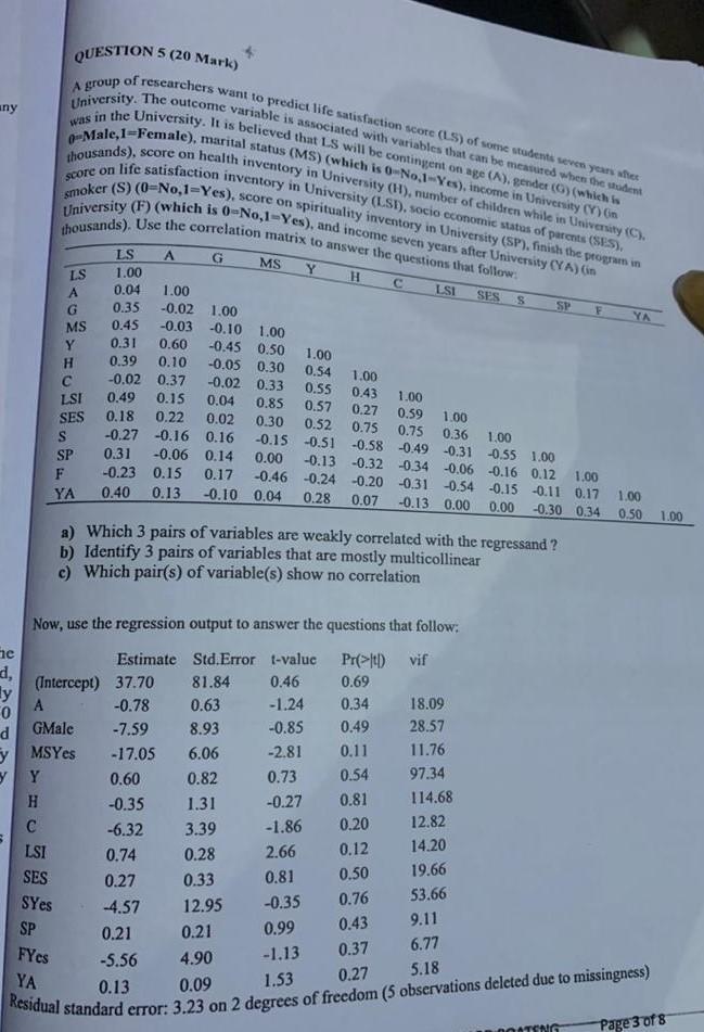 Solved any was thousands) QUESTION 5 (20 Mark) of | Chegg.com