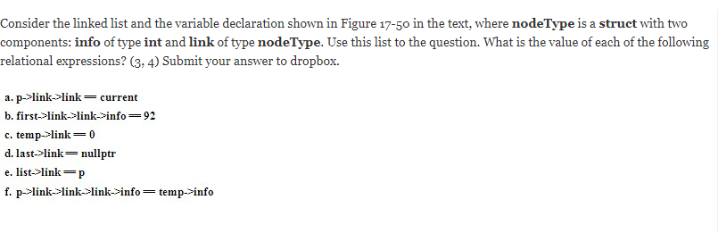 Consider the linked list and the variable declaration | Chegg.com