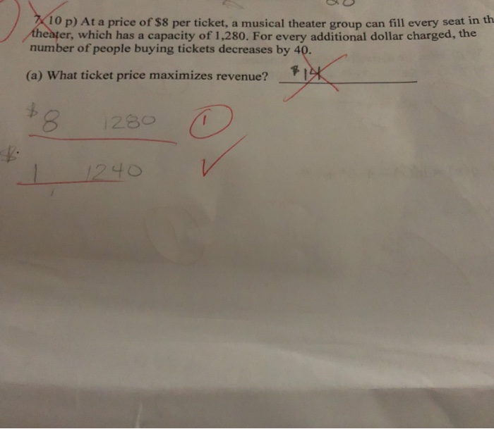 Solved 10 p) At a price of $8 per ticket, a musical theater | Chegg.com