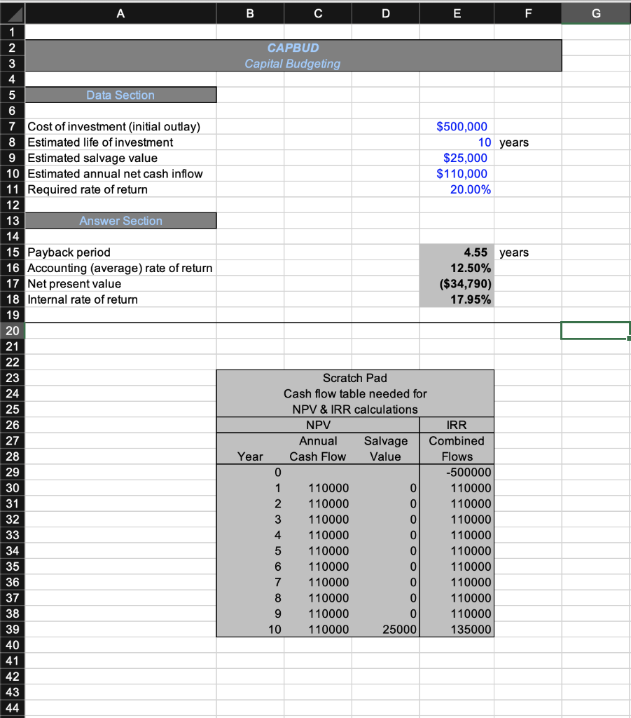 Solved The CAPBUD2 worksheet handles only cash inflows that | Chegg.com