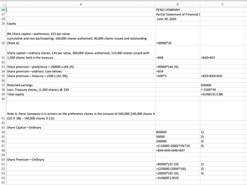 ? B C 26 27 28 29 Equity PENZI COMPANY Partial Statement of Financial June 30, 2020 8% Share capital-preference, £25 par valu