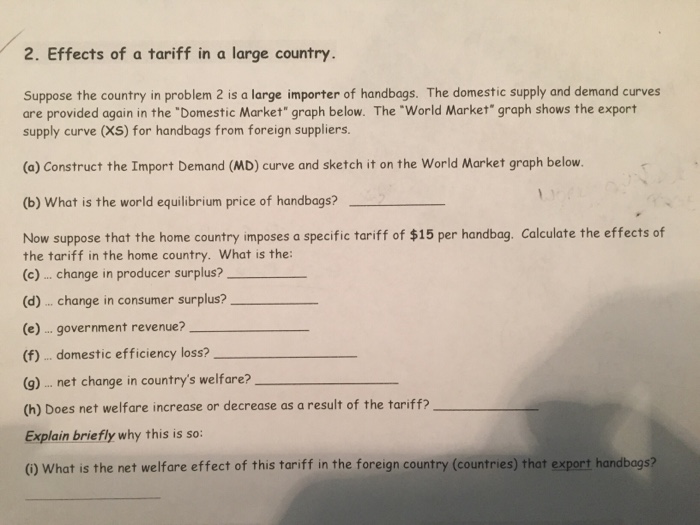 Solved 2. Effects of a tariff in a large country. Suppose | Chegg.com
