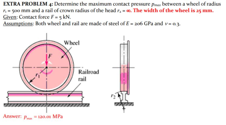 EXTRA problem 4: determine the maximum contact pressure pmax between a wheel of radius r, 500 mm and a rail of crown radius o
