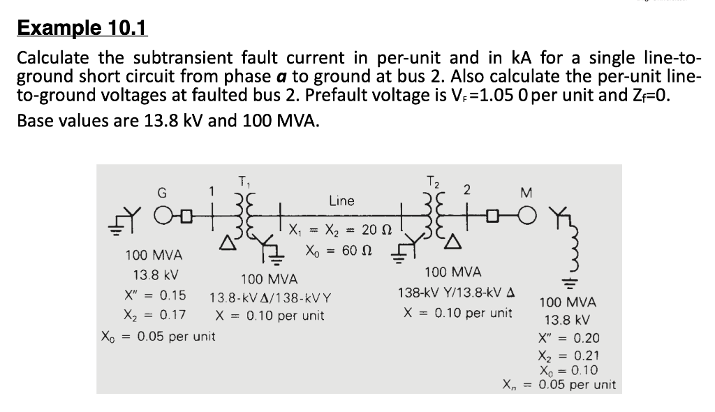 solved-example-10-1-calculate-the-subtransient-fault-current-chegg