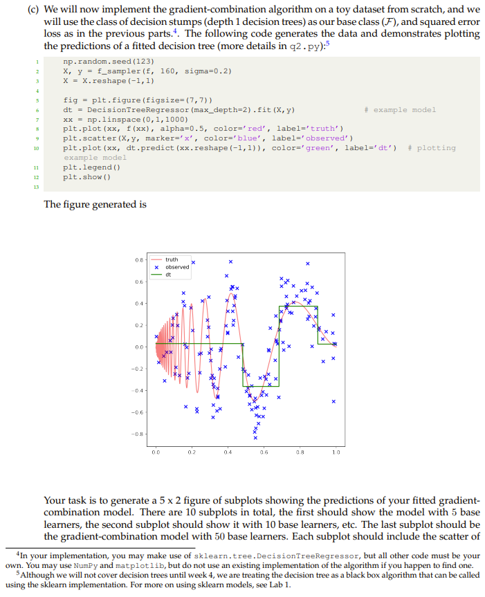 Solved Question 2. Gradient Descent for Learning | Chegg.com
