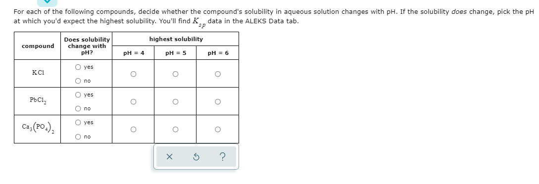 Solved For each of the following compounds, decide whether | Chegg.com
