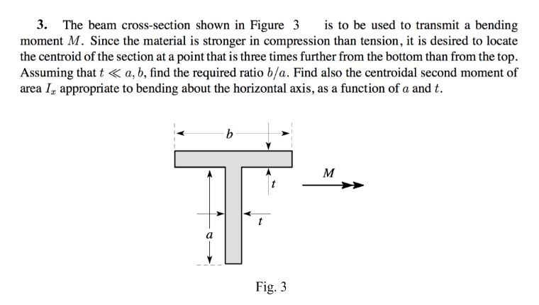 Solved 3. The beam cross-section shown in Figure 3 is to be | Chegg.com