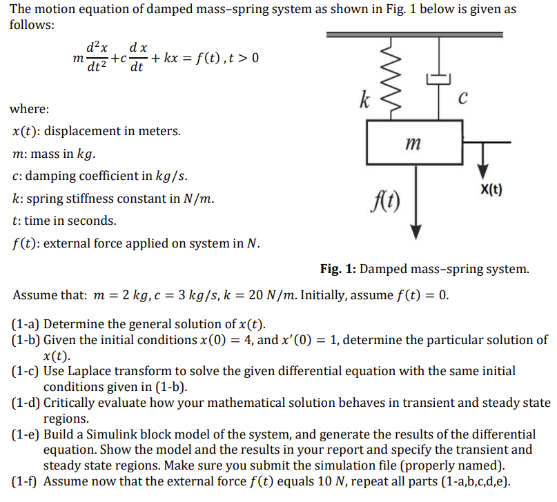 Solved The Motion Equation Of Damped Mass Spring System As 3631