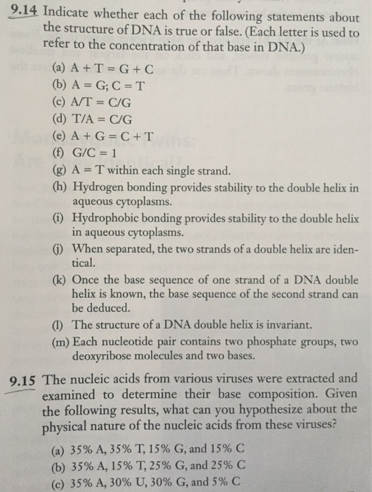 Solved Indicate whether each of the following statements