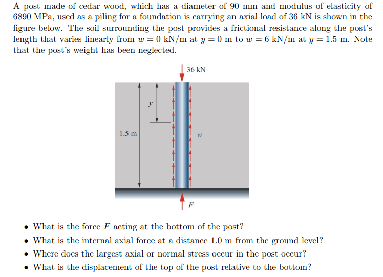 Solved A post made of cedar wood, which has a diameter of 90
