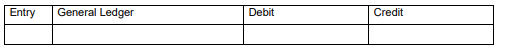 The Allowance For Credit Losses Account Has An | Chegg.com