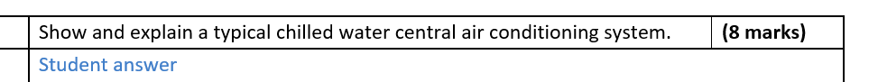 Solved Show and explain a typical chilled water central air | Chegg.com