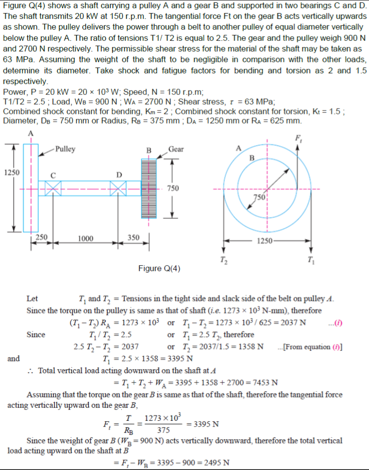 Solved first have a look on this solved example then answer | Chegg.com