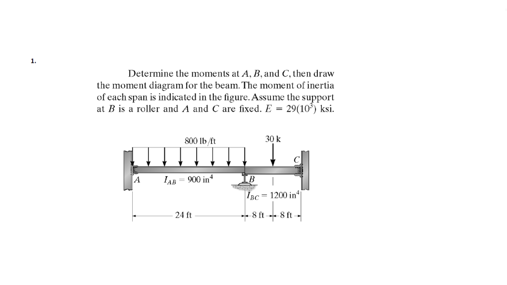 Solved Determine the shear and moment diagrams of the | Chegg.com