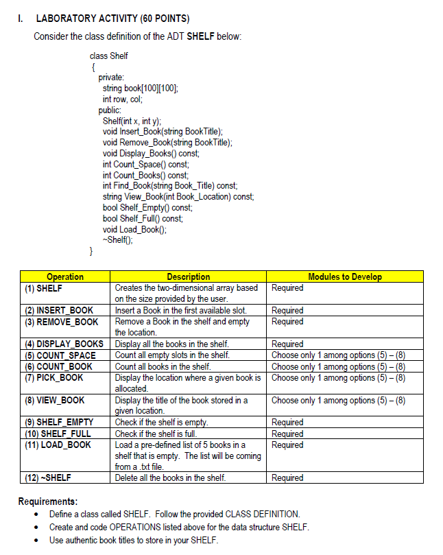 Solved I. LABORATORY ACTIVITY (60 POINTS) Consider the class