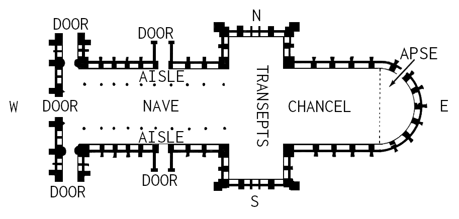 Architectural Terms Flashcards Chegg Com