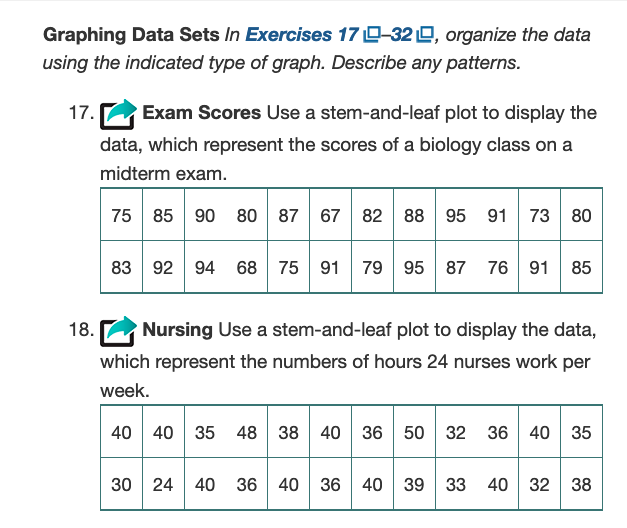 Solved Graphing Data Sets In Exercises 17–32, organize the | Chegg.com