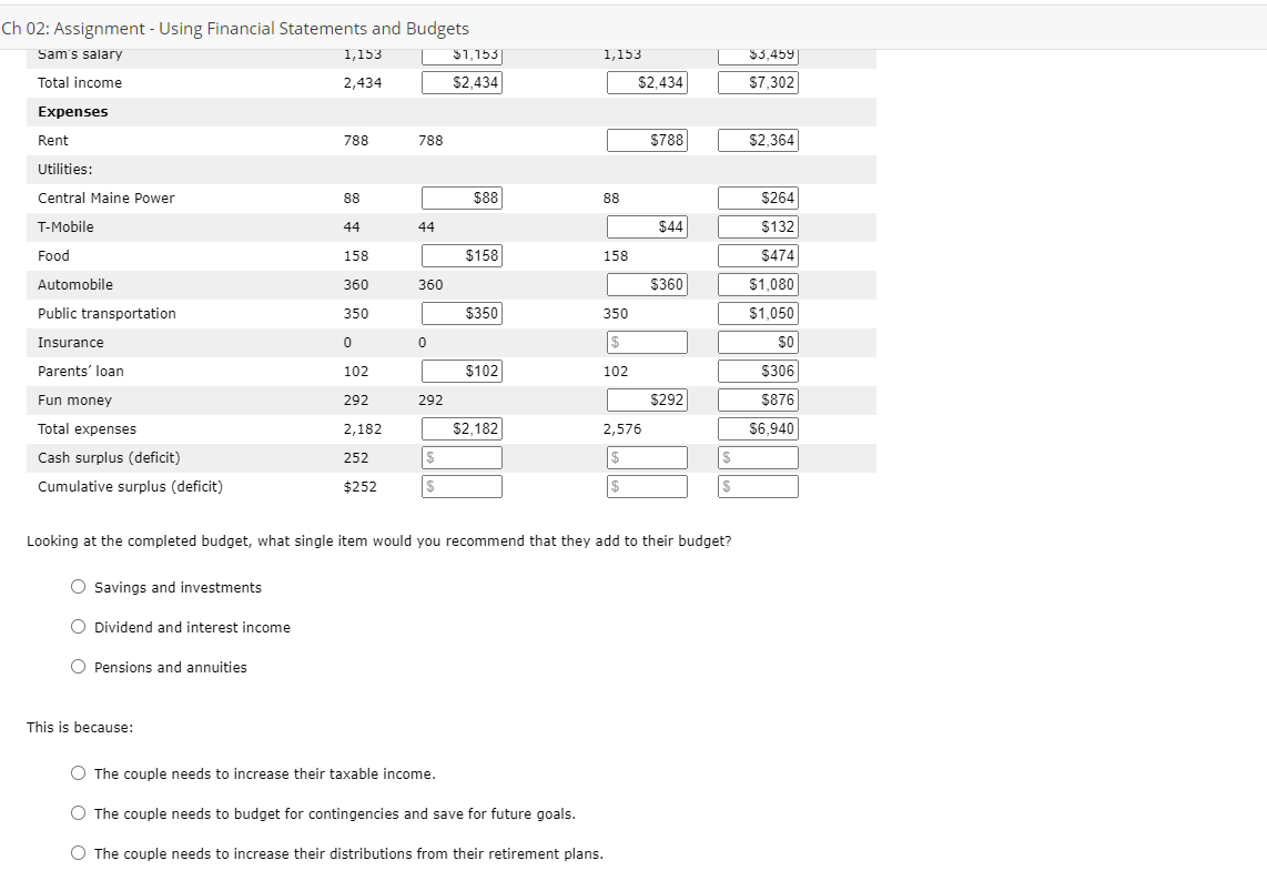 solved-brock-and-sam-started-to-create-a-budget-based-on-chegg