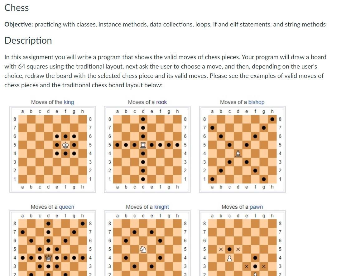 I made a browser extension that Adds Videos to Chess.com pages (game  review, analysis, classroom) and finds matching videos for chess diagrams  on any website. More in the comments : r/chess