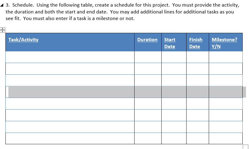 Solved 3. Schedule. Using the following table, create a | Chegg.com
